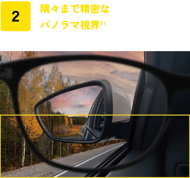隅々まで精密なパノラマ視界※2