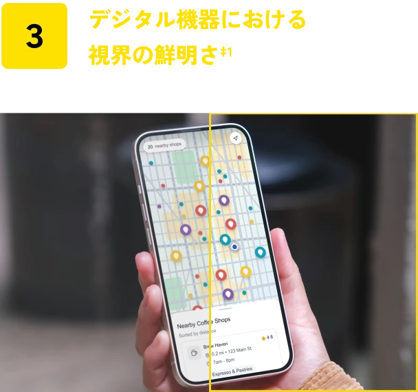 デジタル機器における視界の鮮明さ※3