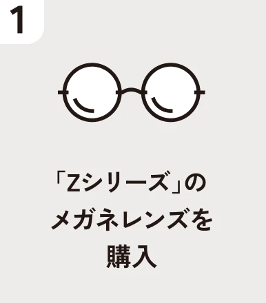 「Zシリーズ」のメガネレンズを購入